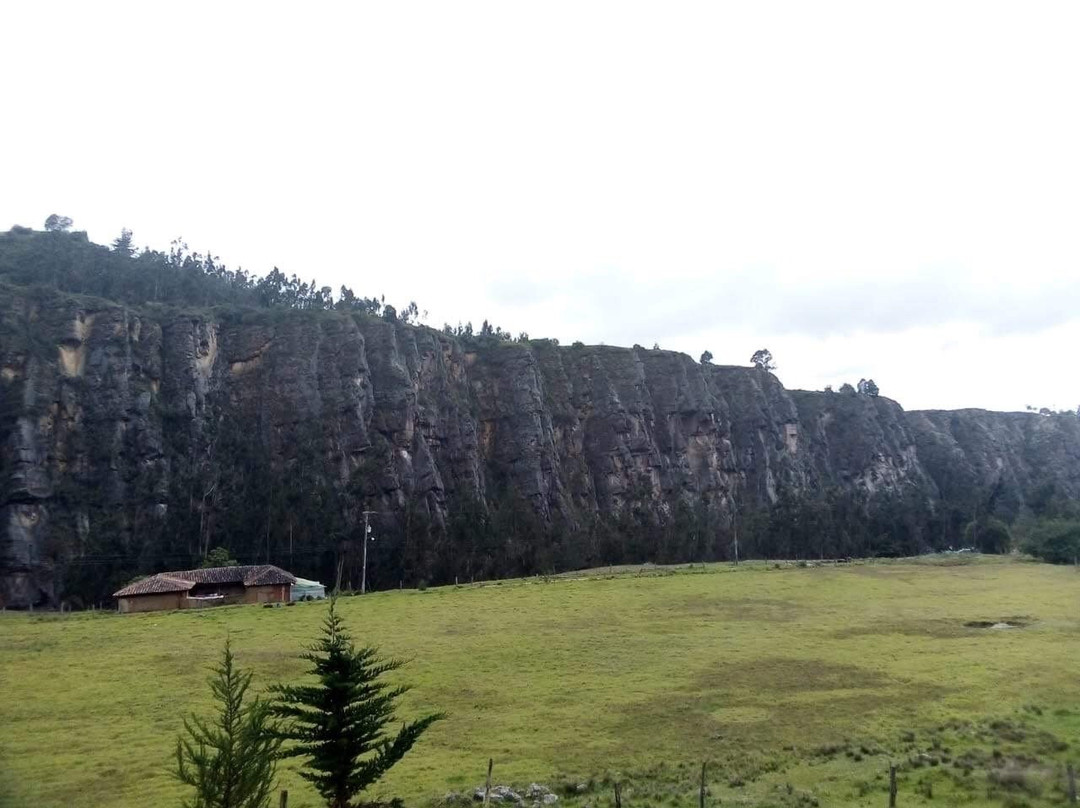 Retamente-Suesca必去景点