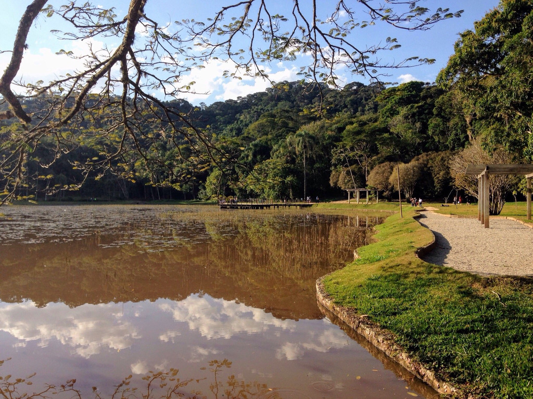 Jardim Botanico UFJF-Juiz de Fora必去景点