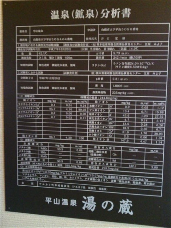 Yunokura-山鹿市必去景点