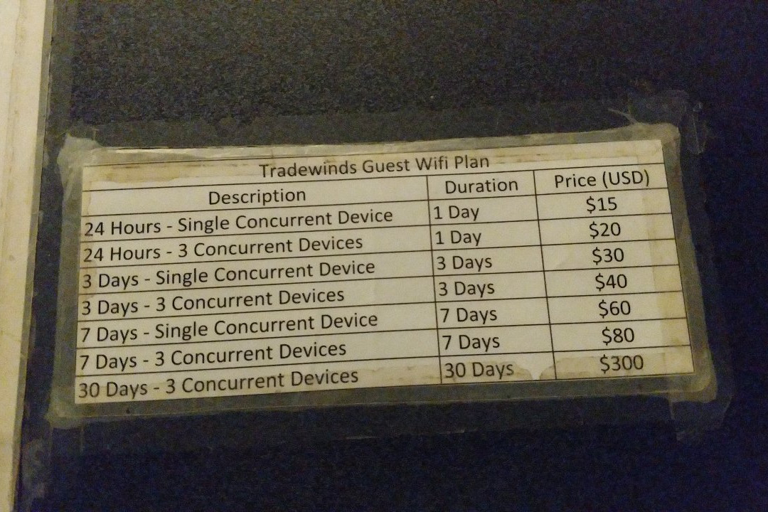 Tradewinds Hotel主图