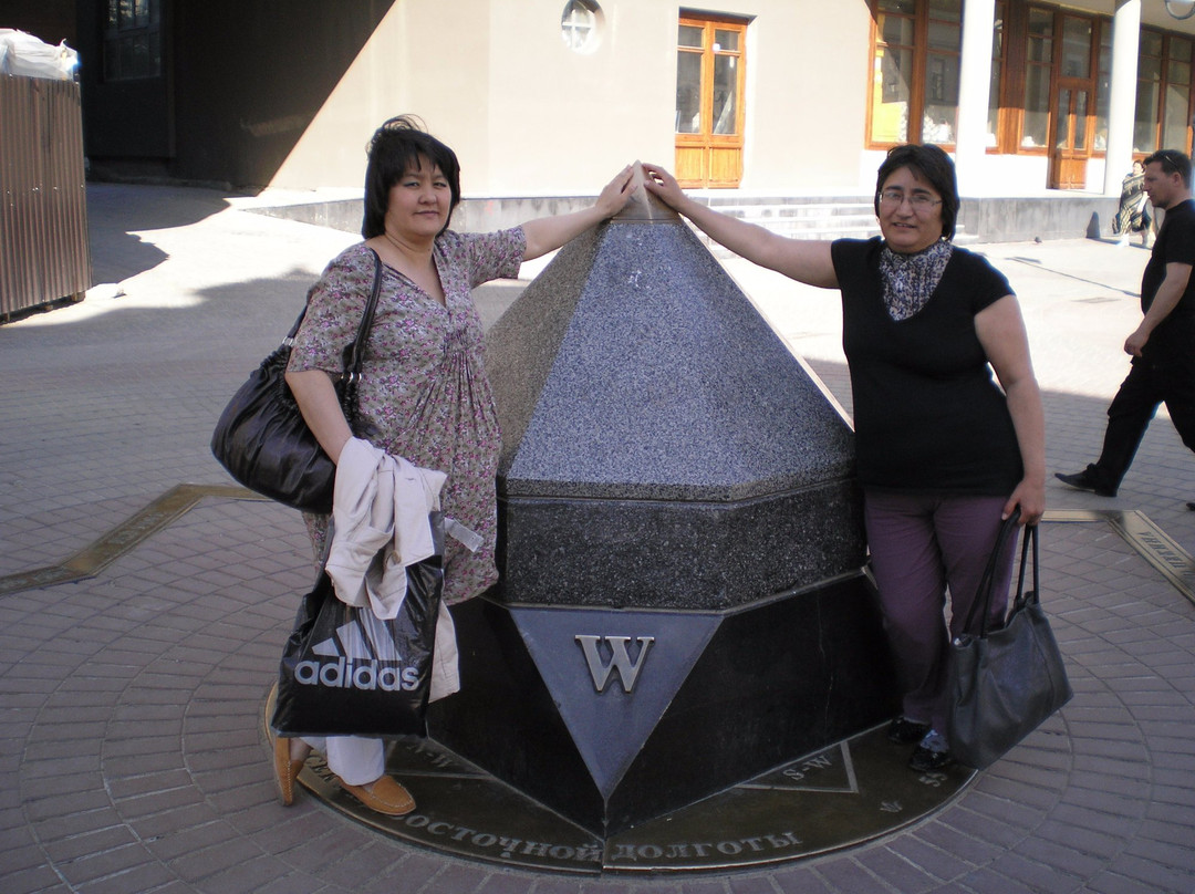 Compass Monument-喀山必去景点