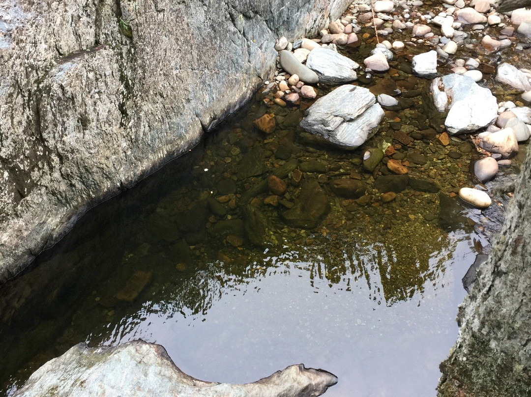 Garfield Falls-Pittsburg必去景点