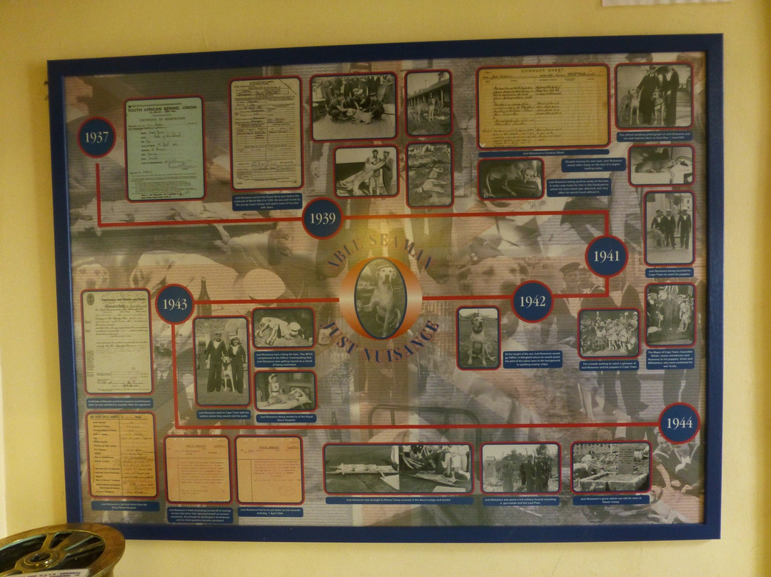 Simon's Town Museum-西门镇必去景点