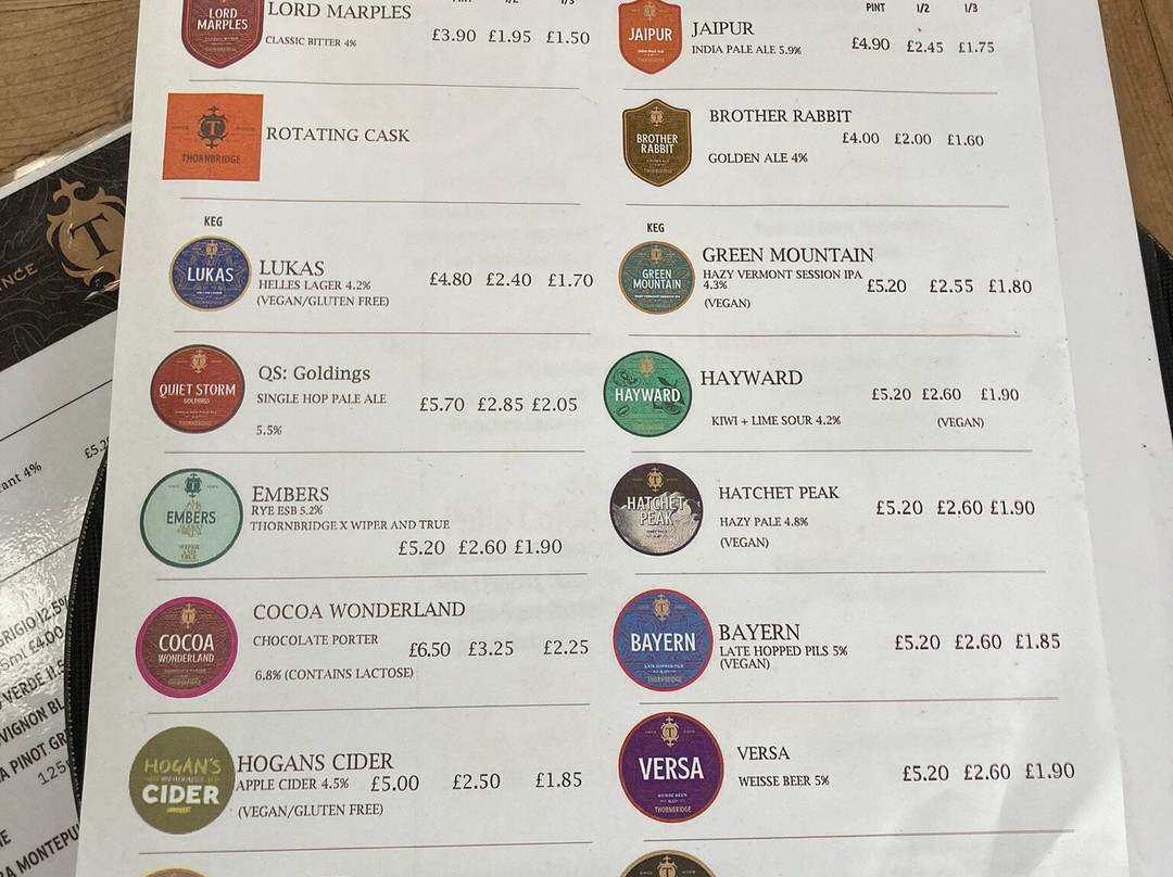 Thornbridge Brewery-贝克韦尔必去景点