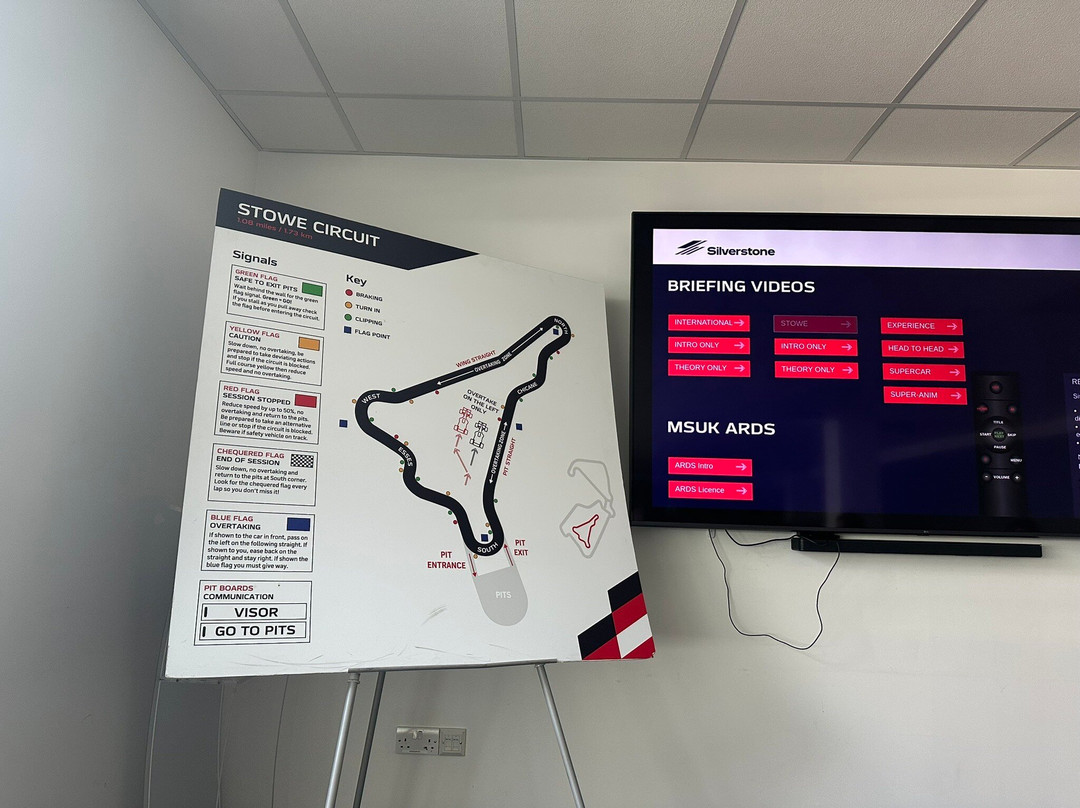 Silverstone Single Seater Experience-Towcester必去景点