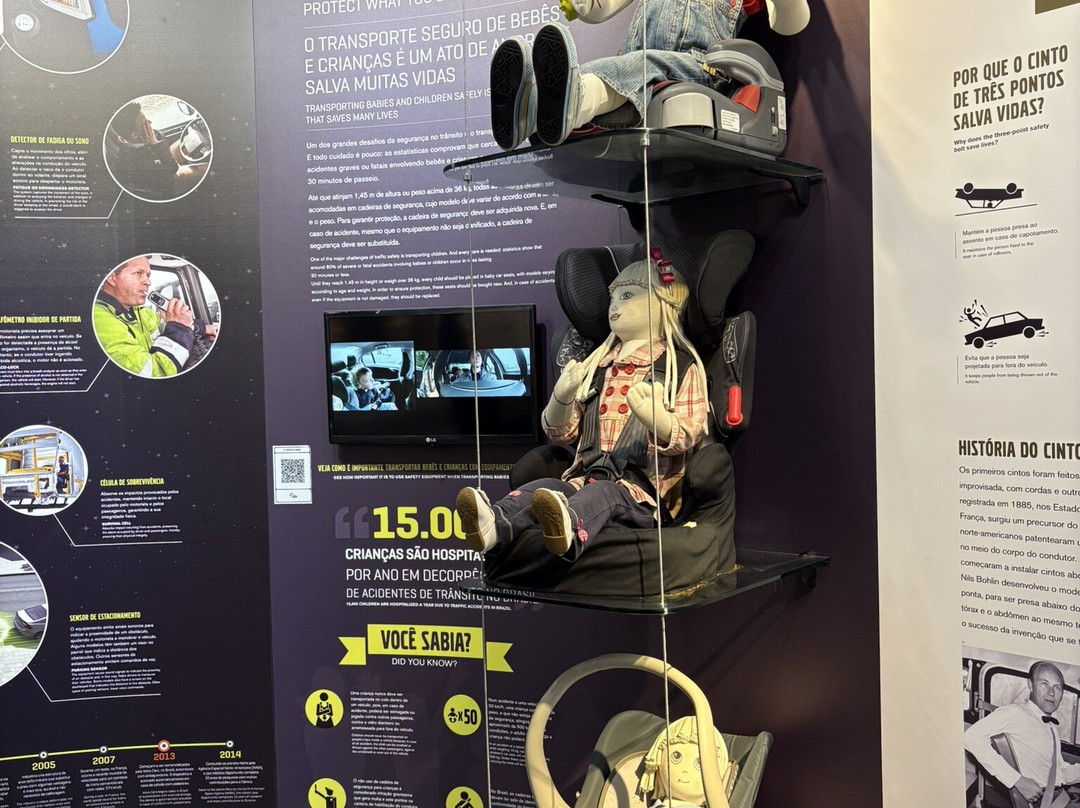 Memorial Da Seguranca No Transporte-库里提巴必去景点