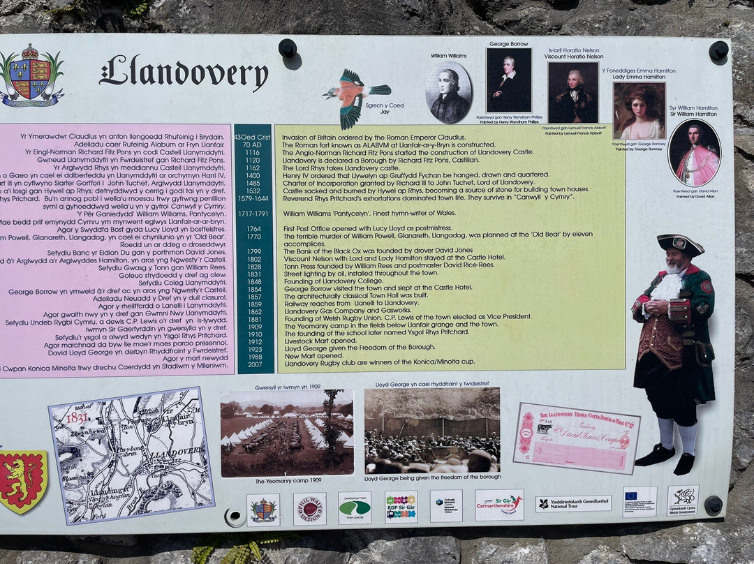 Llandovery Castle-Llandovery必去景点