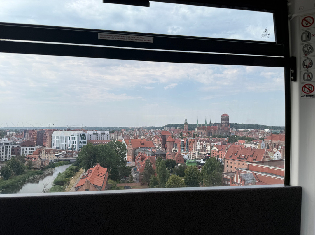 AmberSky Gdańsk - Koło Widokowe-格但斯克必去景点