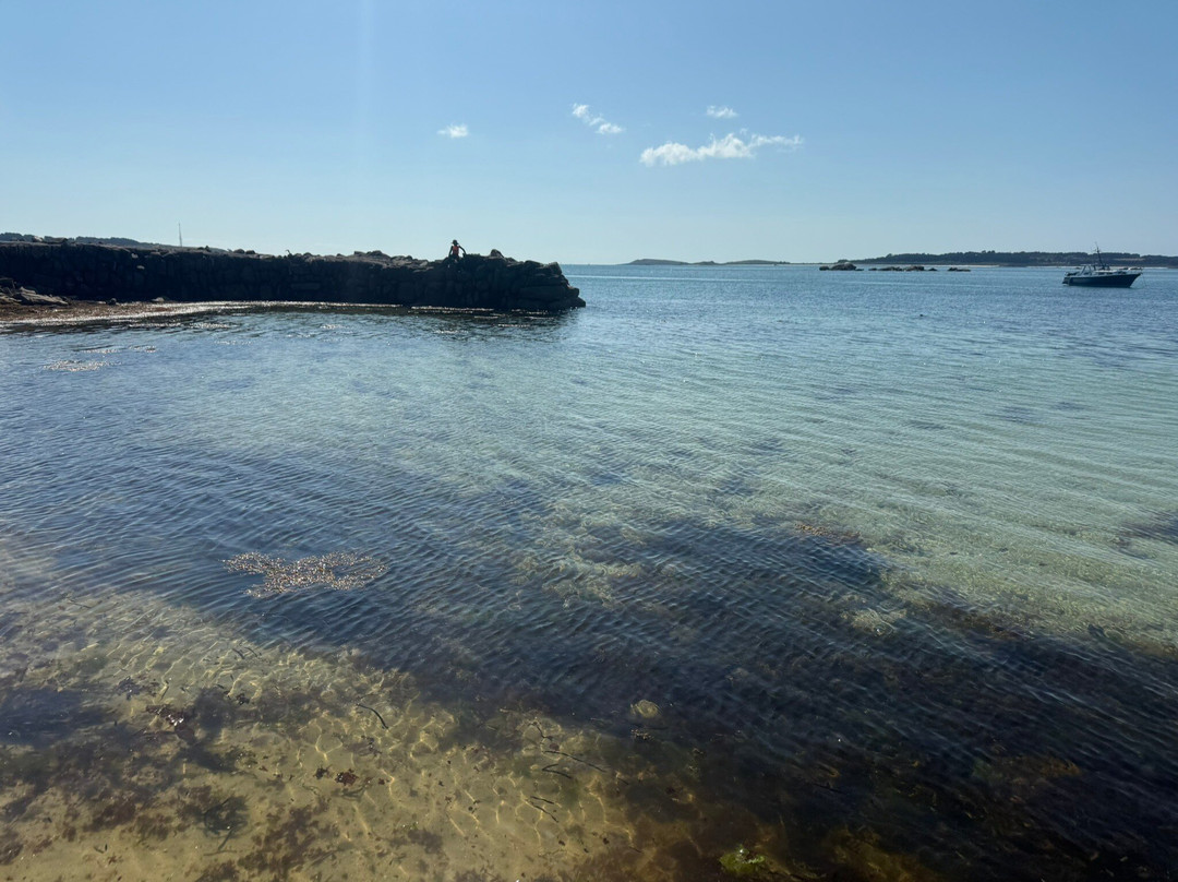 St Martin's Watersports-St Martin's必去景点