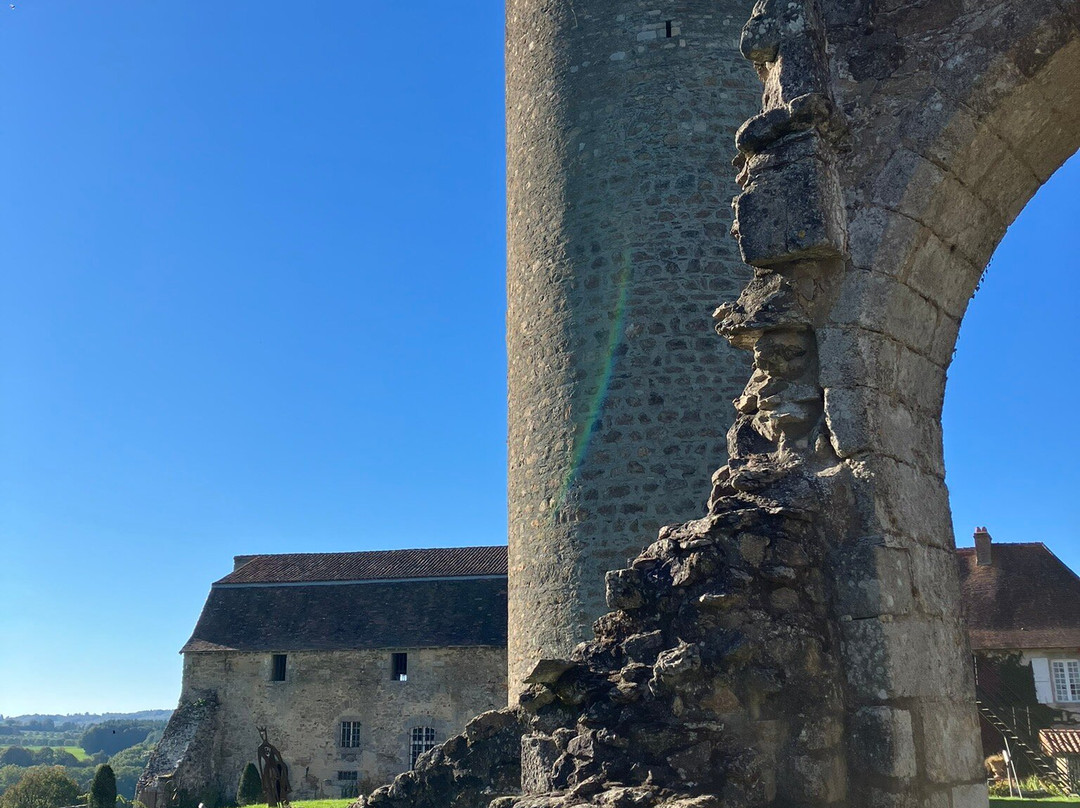 Château de Châlus-Chabrol-Chalus必去景点