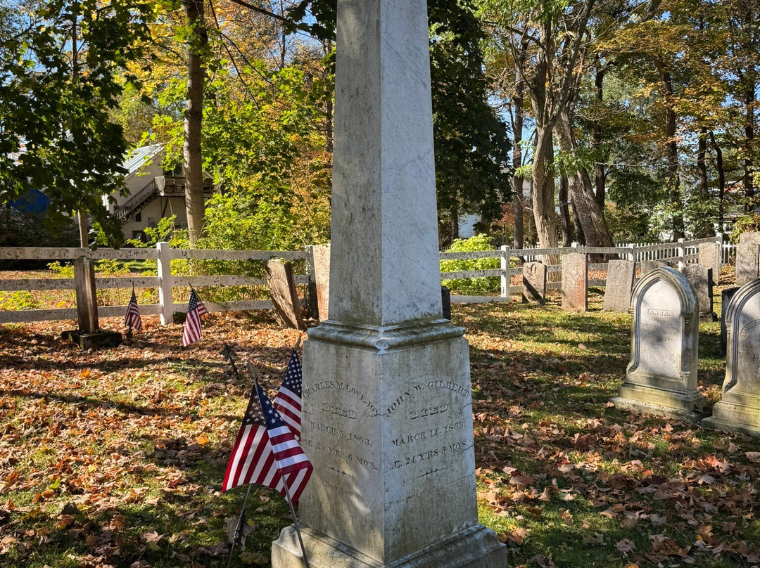 Lyme Historians-Lyme必去景点