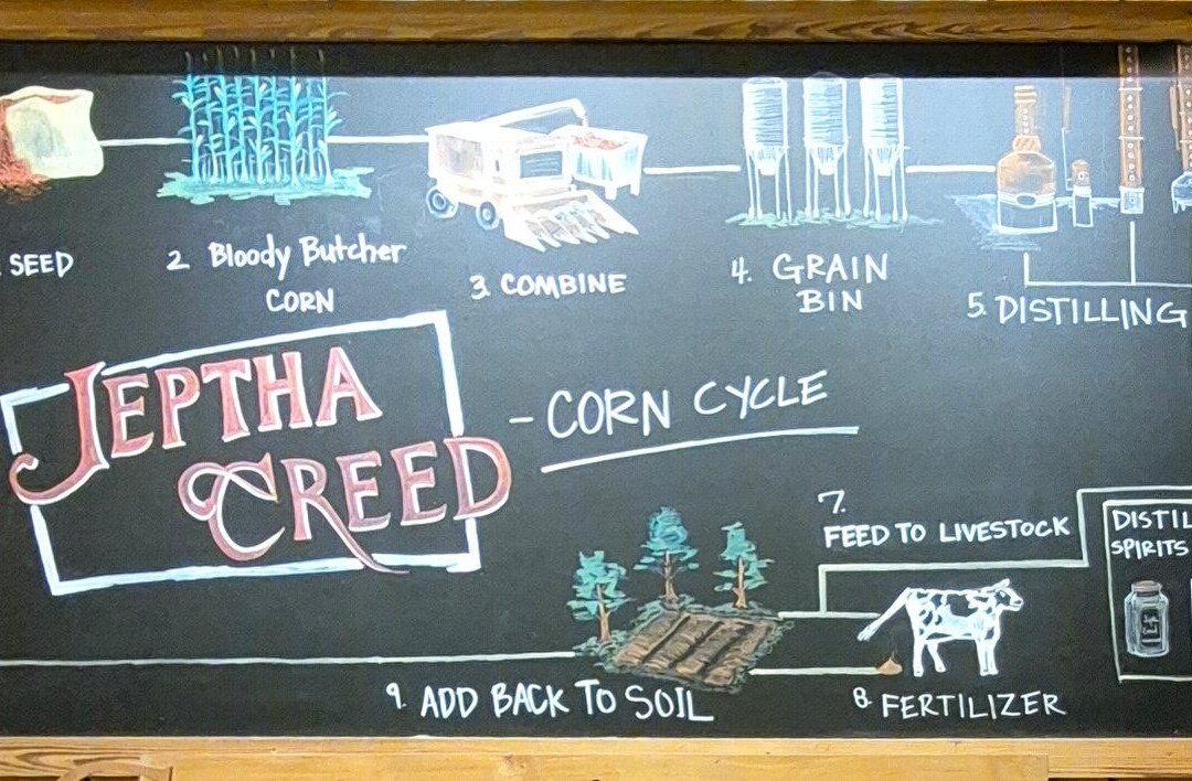 Jeptha Creed-谢尔比维尔必去景点