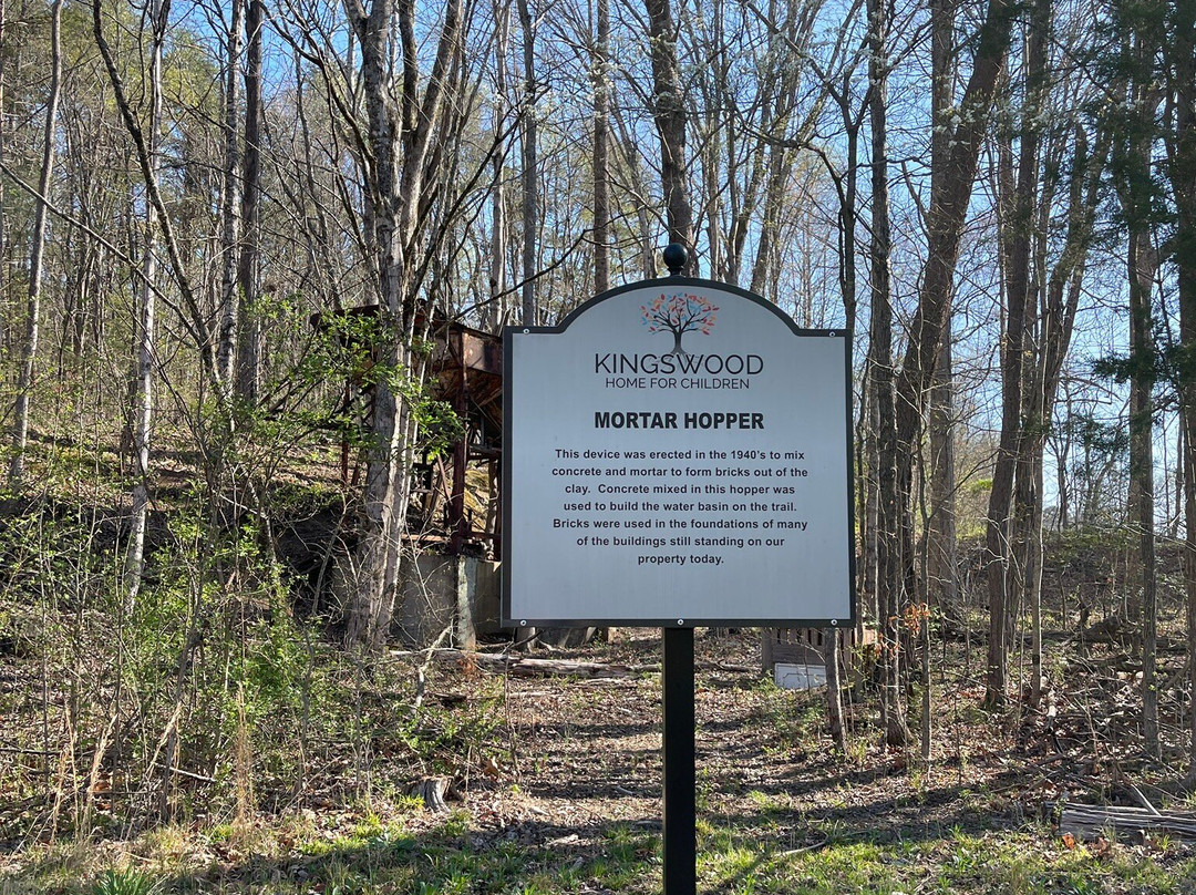 Kingswood Hiking Trail-Bean Station必去景点