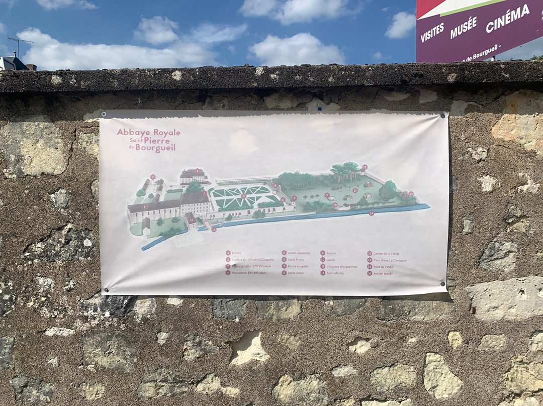 Abbaye de Bourgueil-Bourgueil必去景点