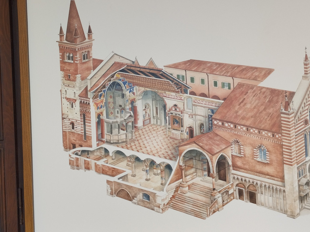 Chiesa di San Fermo-维罗纳必去景点