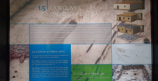 Museu i Poblat Ibèric de Ca n'Oliver景点图片