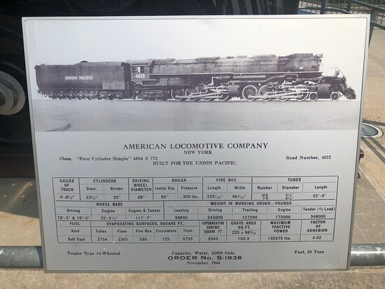 Kenefick Park-奥马哈必去景点