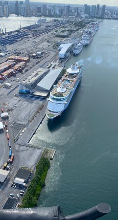 South Beach Helicopters-彭布罗克派恩斯必去景点