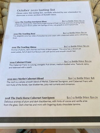 Rymill Coonawarra-Glenroy必去景点