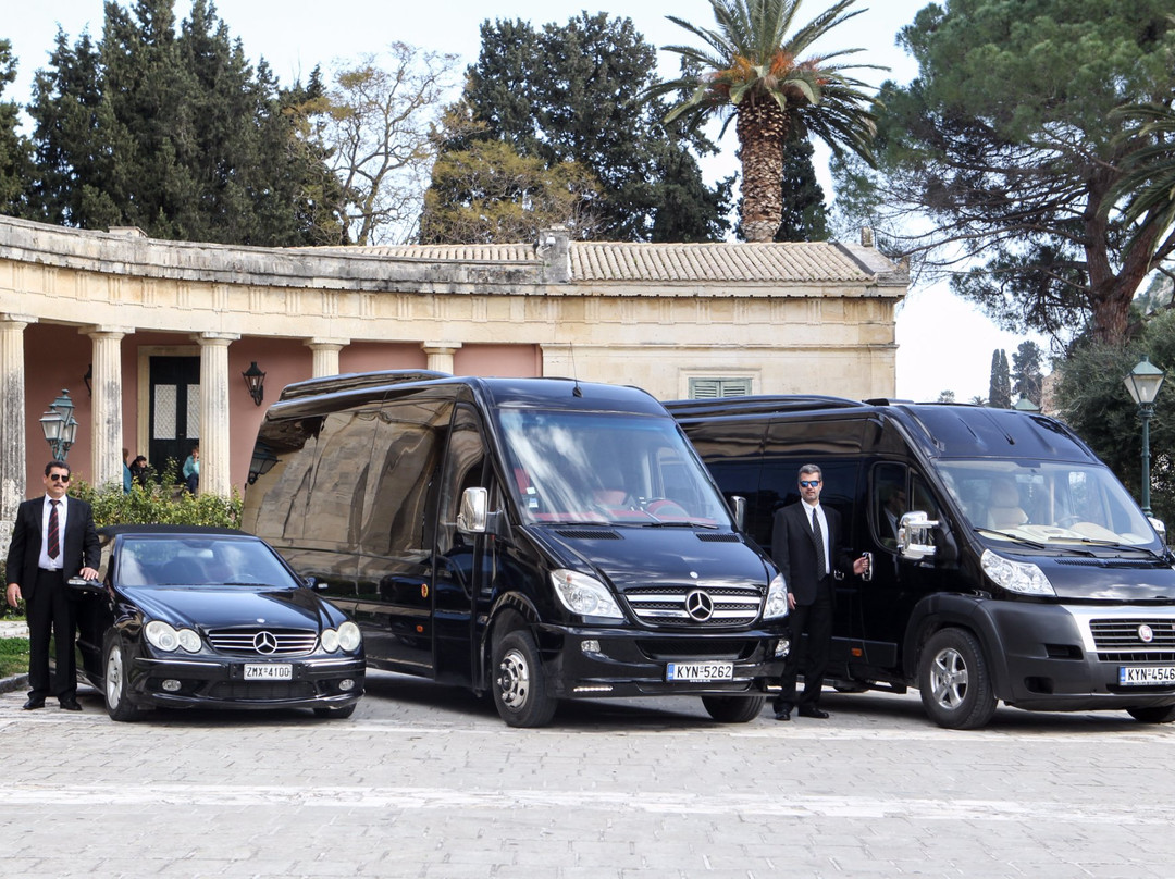 Travelco-科孚市必去景点