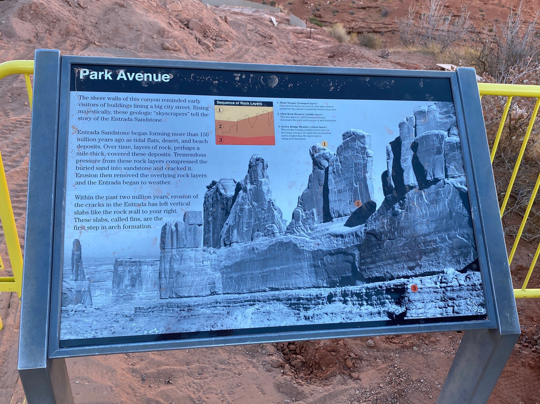 Park Avenue Trail-拱门国家公园必去景点