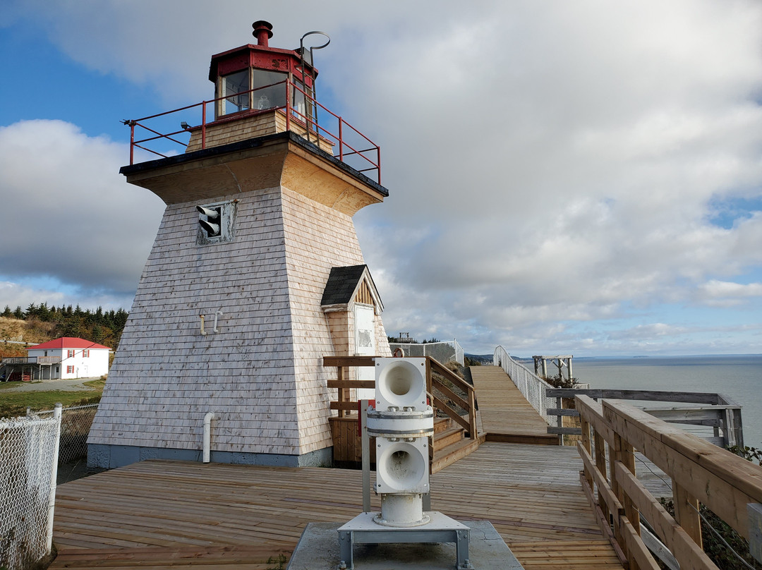 Cape Enrage-阿尔马必去景点