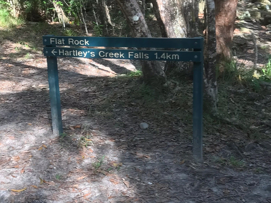 Hartley's Creek Falls-Wangetti必去景点