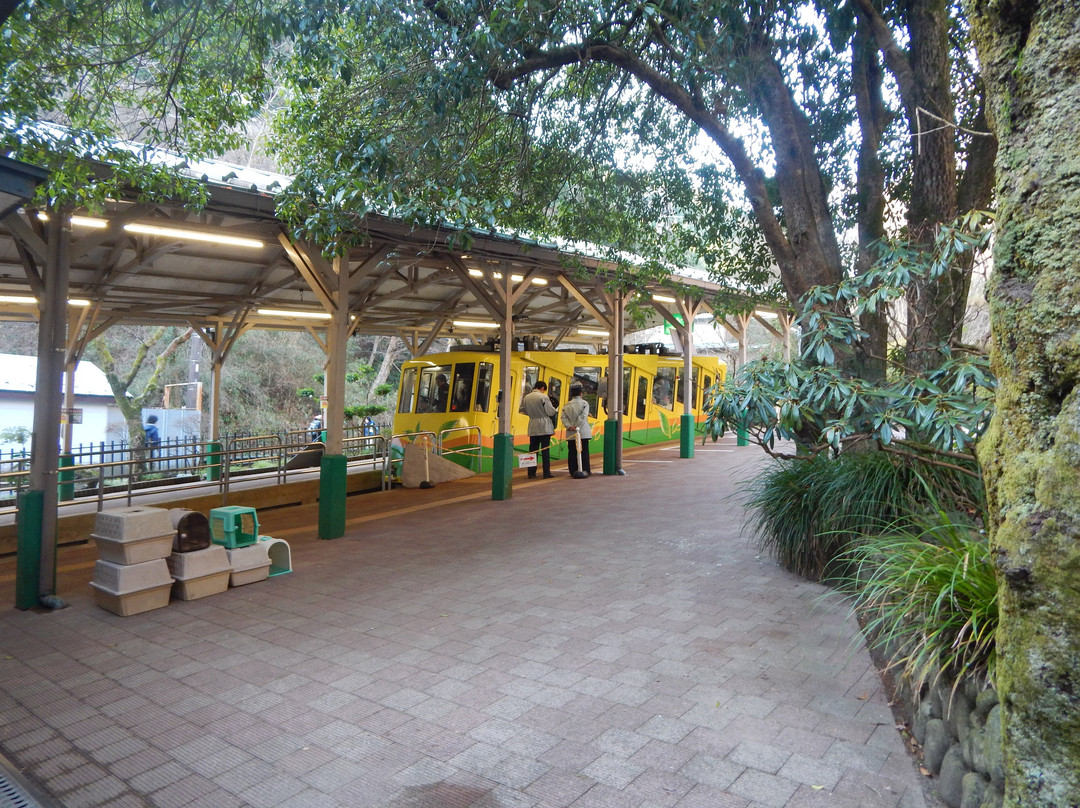Takaotozan Cable Car-八王子市必去景点
