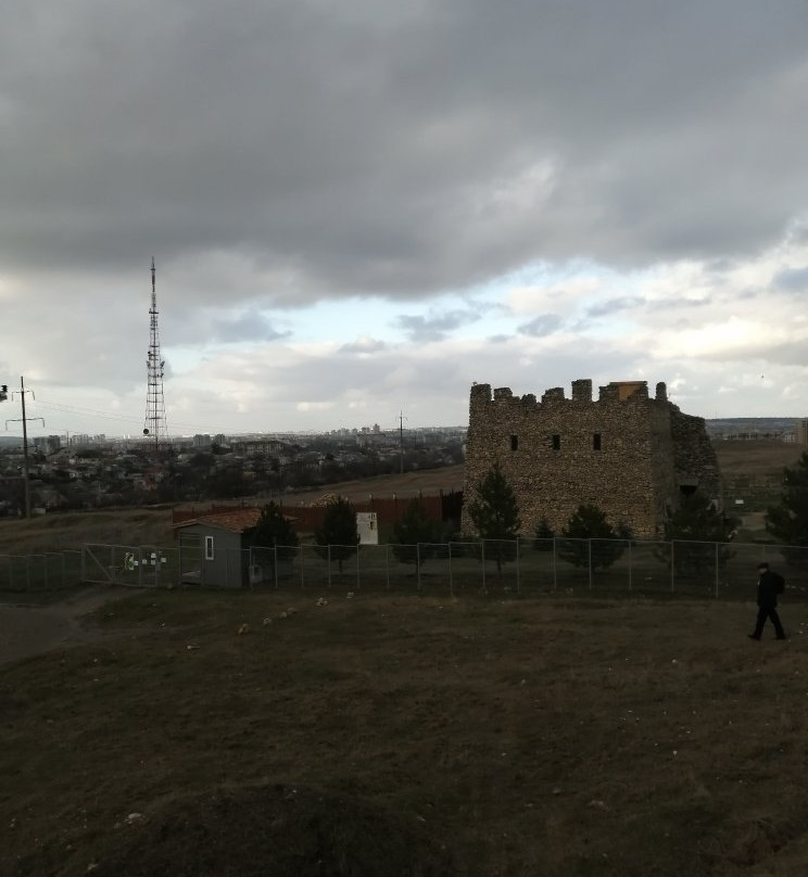 Scythian Neapolis-辛非洛普必去景点