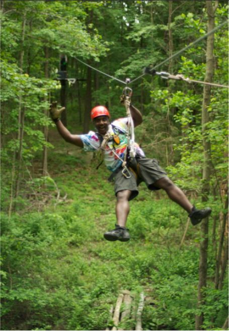 Big Bear Ziplines-海德公园必去景点