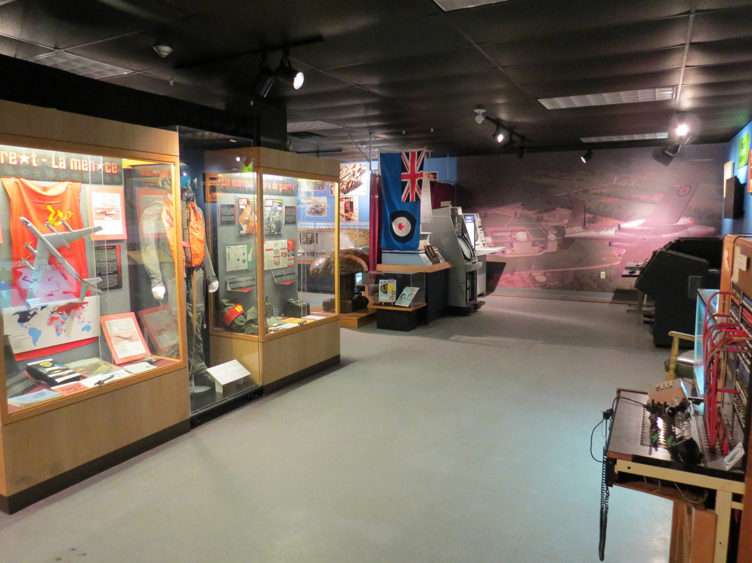 Canadian Forces Museum of Aerospace Defence-诺斯贝必去景点