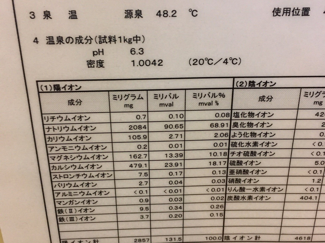 Yatatetoge Michi-no-Eki-大馆市必去景点