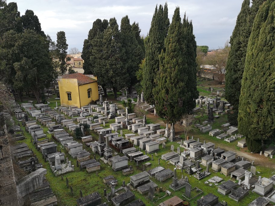 Cimitero Ebraico景点图片