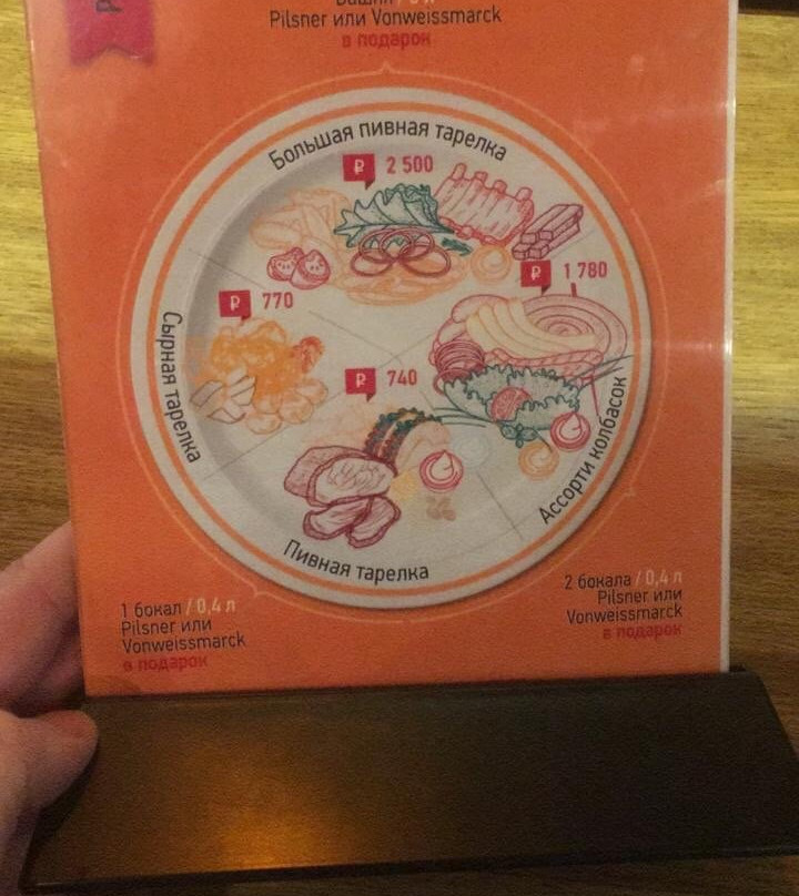 Pivzavod 77-莫斯科必去景点