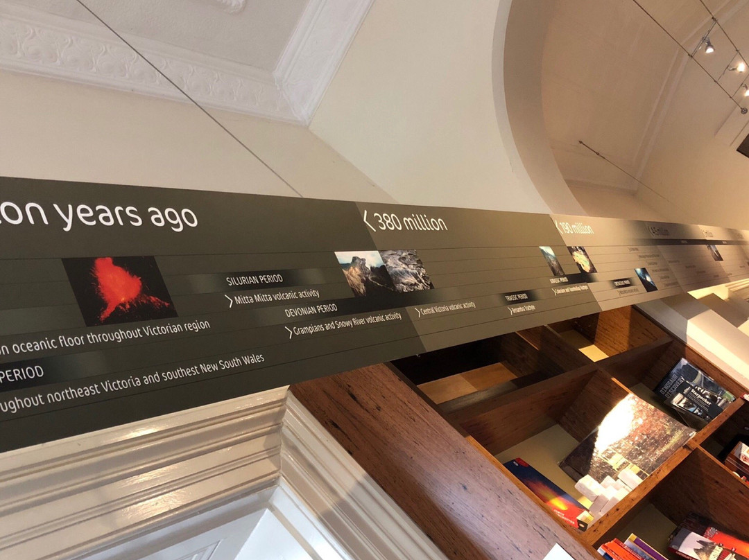 Volcanoes Discovery Centre-Penshurst必去景点