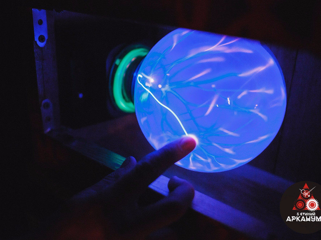 Quest Room Mashina Vremeni-Stary Oskol必去景点