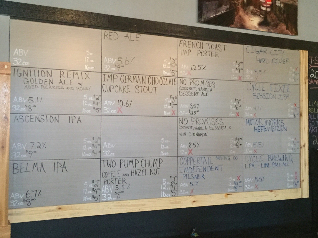 Angry Chair Brewing-坦帕必去景点