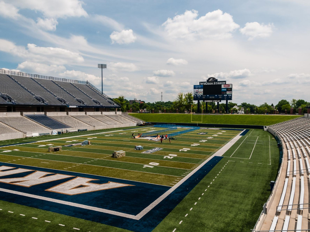InfoCision Stadium - Summa Field-阿克伦必去景点