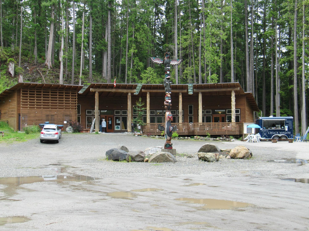 Skookumchuck Narrows Provincial Park-Egmont必去景点