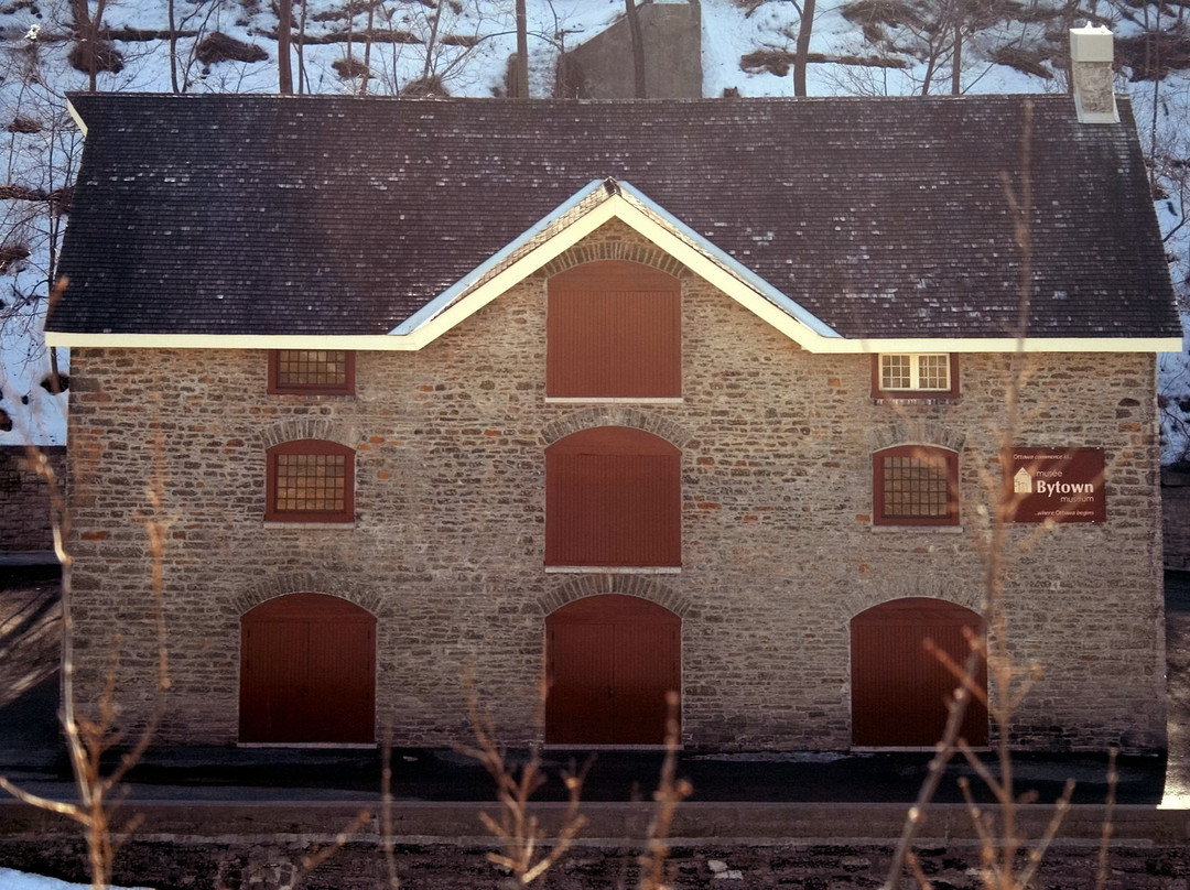 Bytown Museum-渥太华必去景点