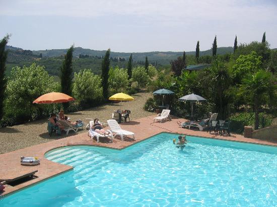 Fattoria Poggiarelli-泳池