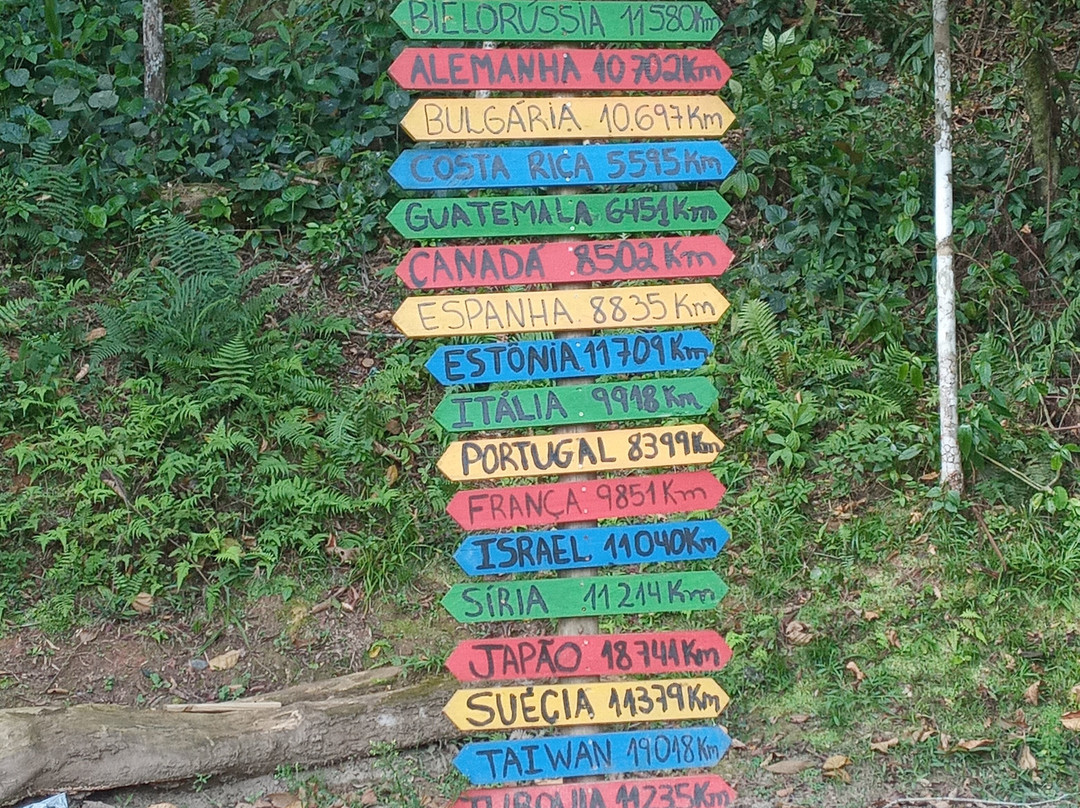 Parque Das Esculturas-Brusque必去景点