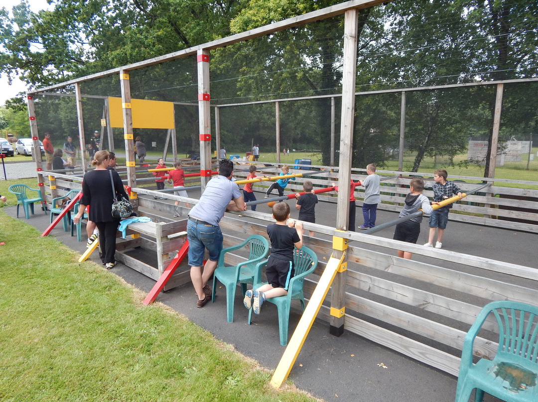 Jcs Karting Parc-Lubersac必去景点