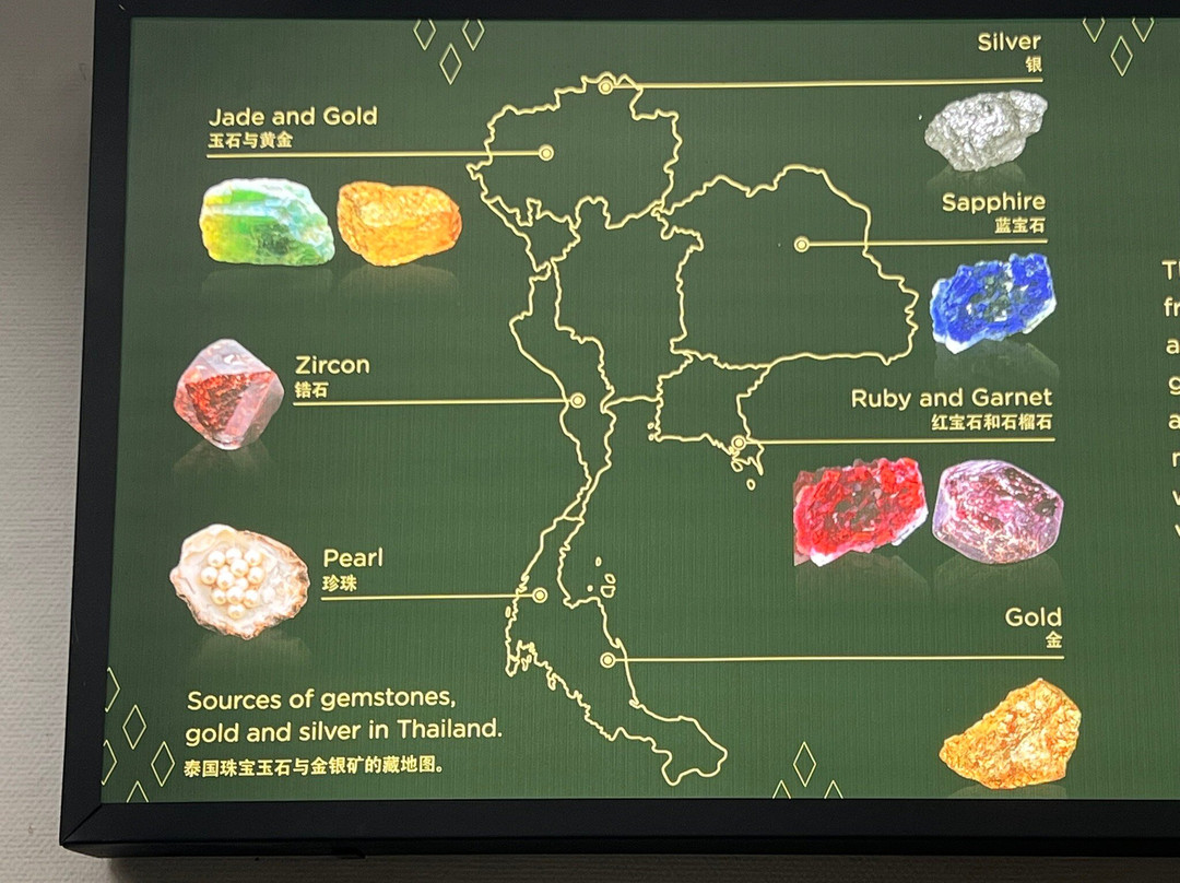 Gems Gallery Chiang Mai-山甘烹必去景点