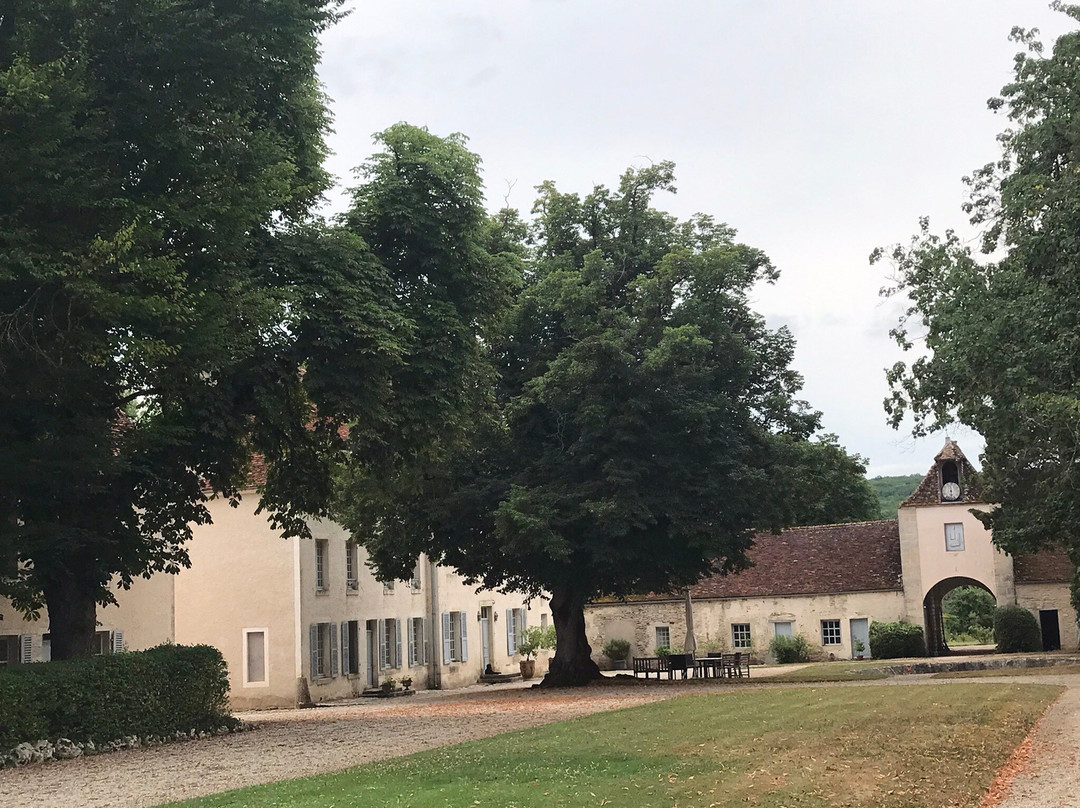 Grande forge de Buffon-Buffon必去景点