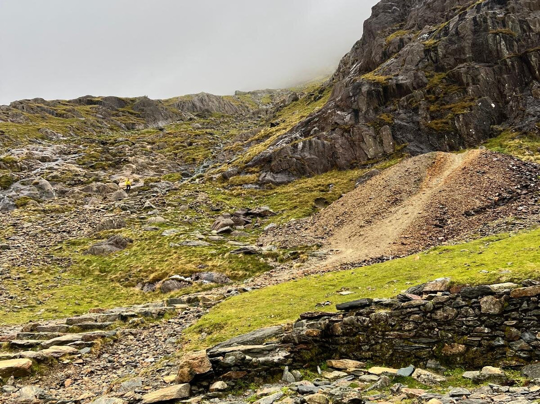 MountainXperience-Llanberis必去景点