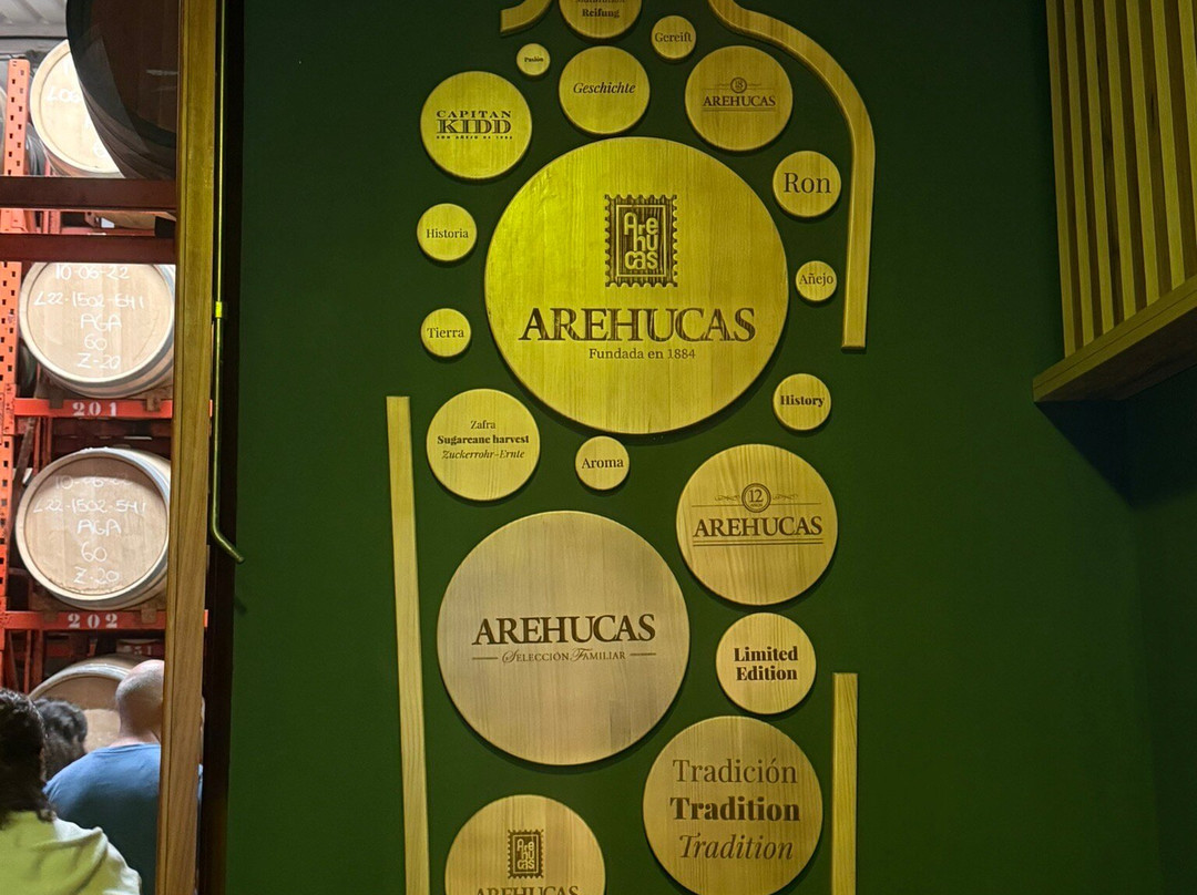 Arehucas Rum Distillery-Arucas必去景点