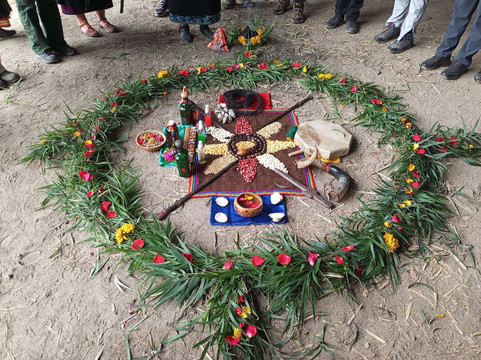 Baños Del Inca-Saraguro必去景点
