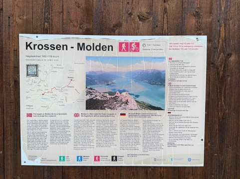 Molden-Hafslo必去景点