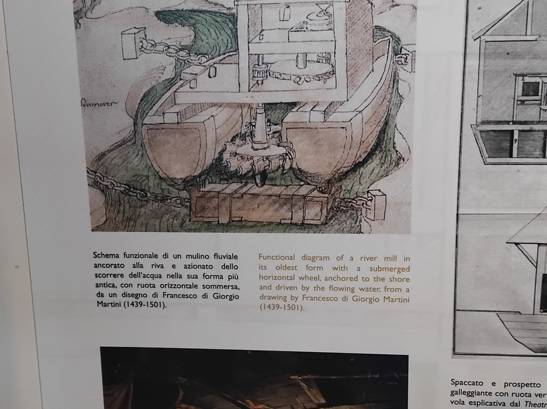 Museo della Pasta-Collecchio必去景点